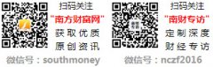 金融龙头：有六只！（202411